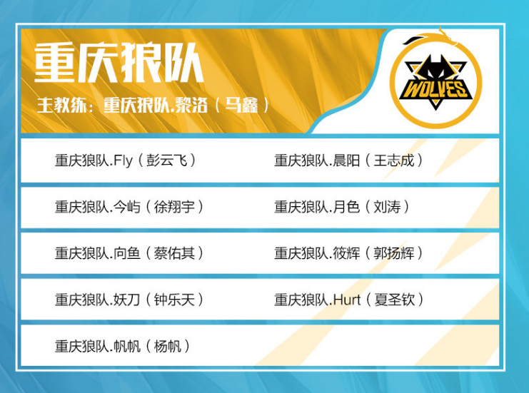 见证里程碑！杭州亚运会电子竞技项目国家集训队集体亮相宣誓